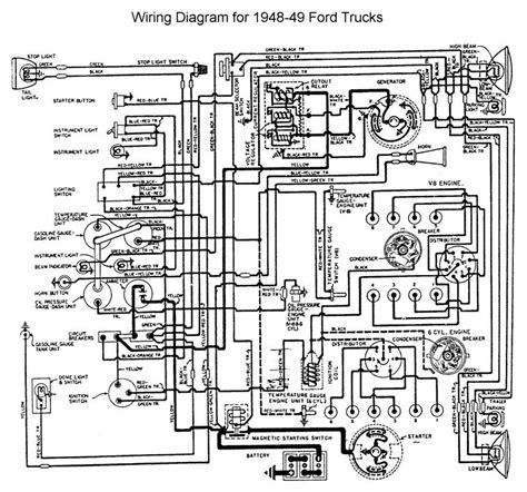 1948 electrical boxes|1948 Ford F Series Parts .